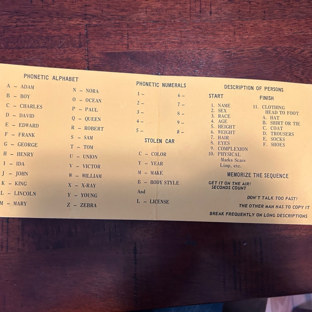 Yellow Phonetic Alphabet Chart